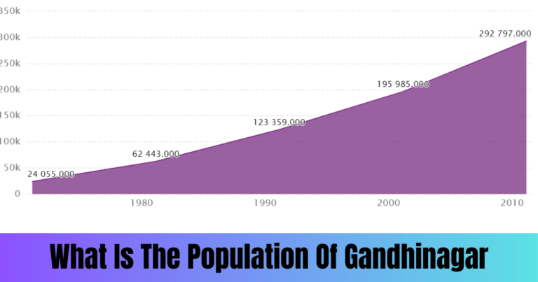 what is the population of gandhinagar : Exploring Its Vibrant Population!